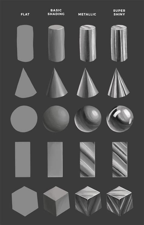 how to draw metallic fabric|how to draw metallic surfaces.